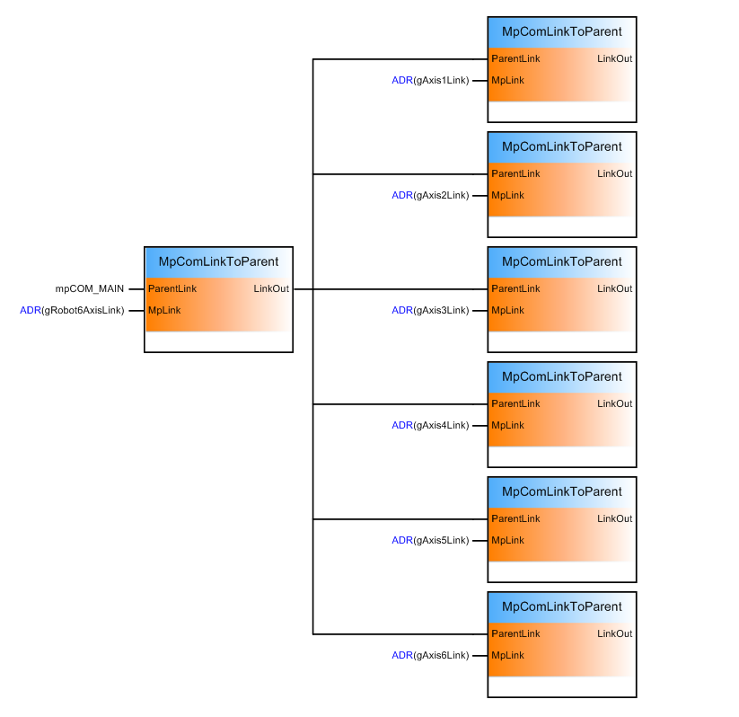 mpcomlinktoparent_1