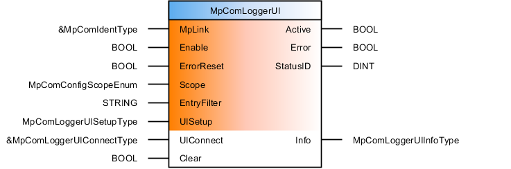 mpcomloggerui