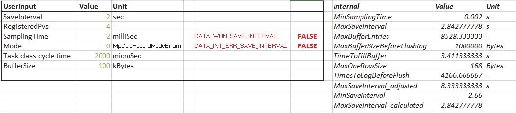 mpdata_calculation