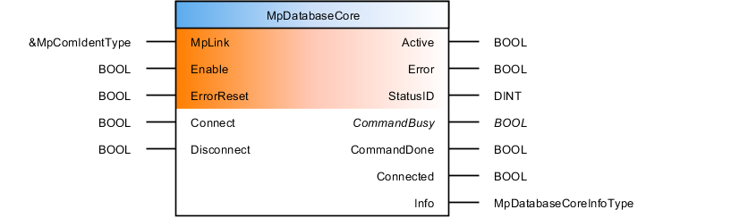 mpdatabasecore_opt