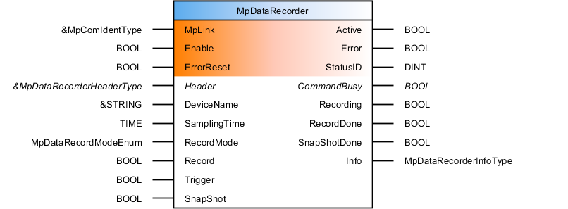 mpdatarecorder_opt