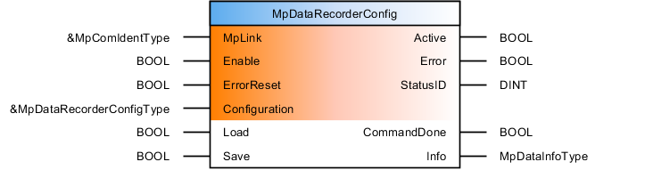 mpdatarecorderconfig