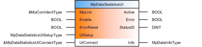 mpdatastatisticsui