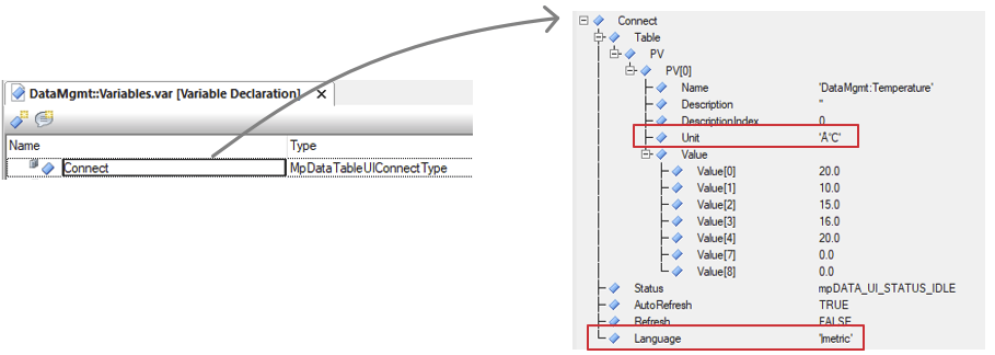 mpdatausecase_3_uiconnect