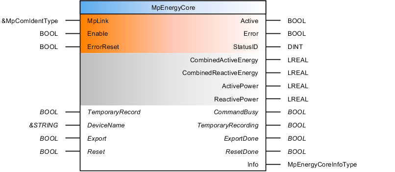 mpenergycore_opt