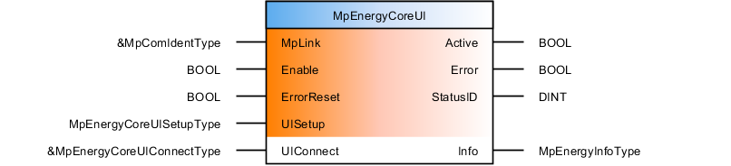 mpenergycoreui