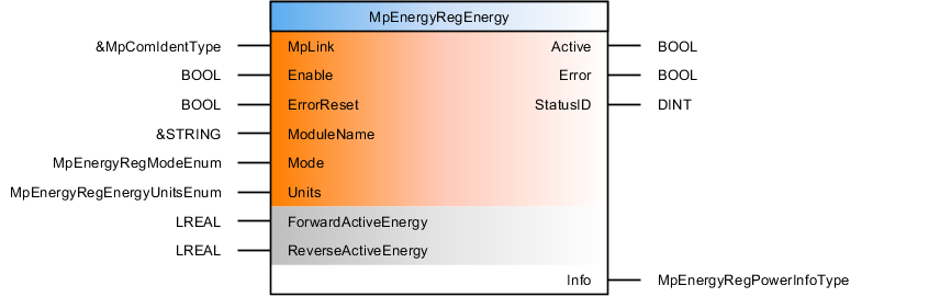 mpenergyregenergy