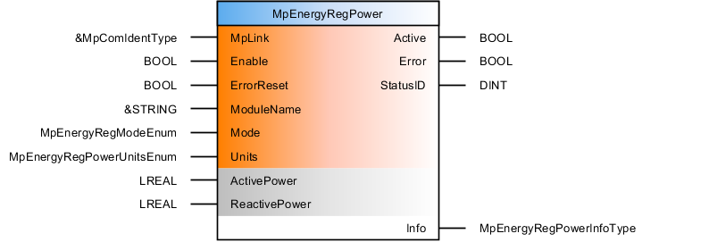 mpenergyregpower