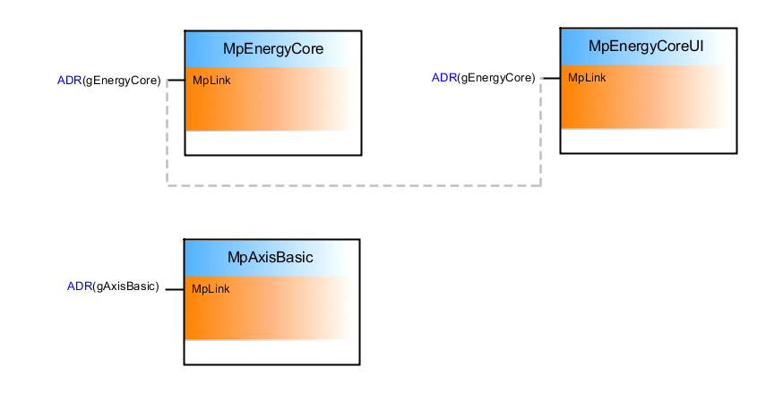 mpenergyusecase_1_connection