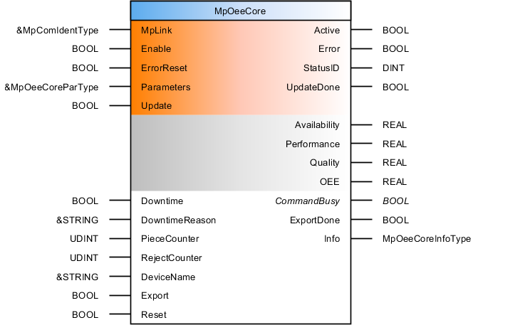 mpoeecore_opt