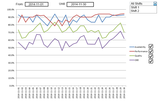 mpoeeusecase_2_data