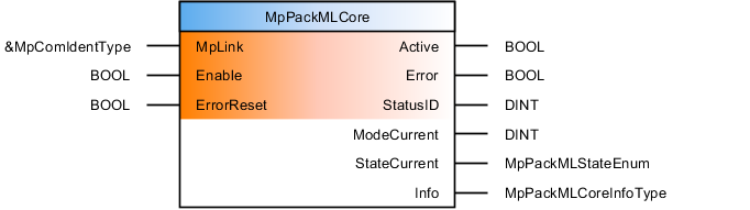 mppackmlcore