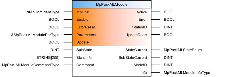 mppackmlmodule