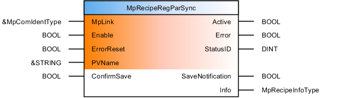 mpreciperegparsync