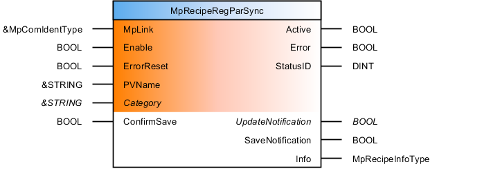 mpreciperegparsync_opt