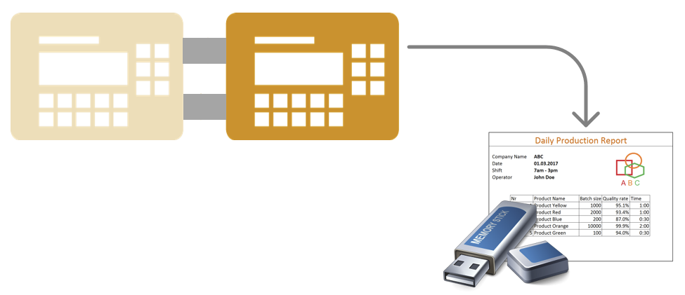 mpreport_use_case_1_machine