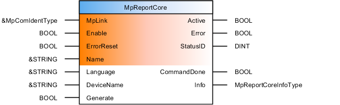 mpreportcore