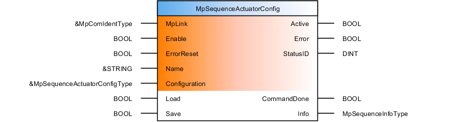 mpsequenceactuatorconfig