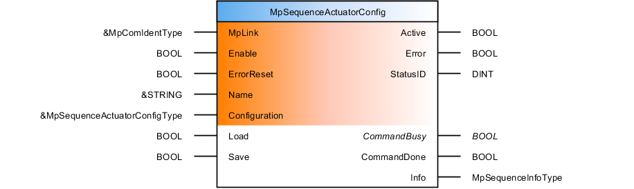 mpsequenceactuatorconfig_opt