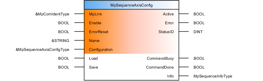 mpsequenceaxisconfig_opt