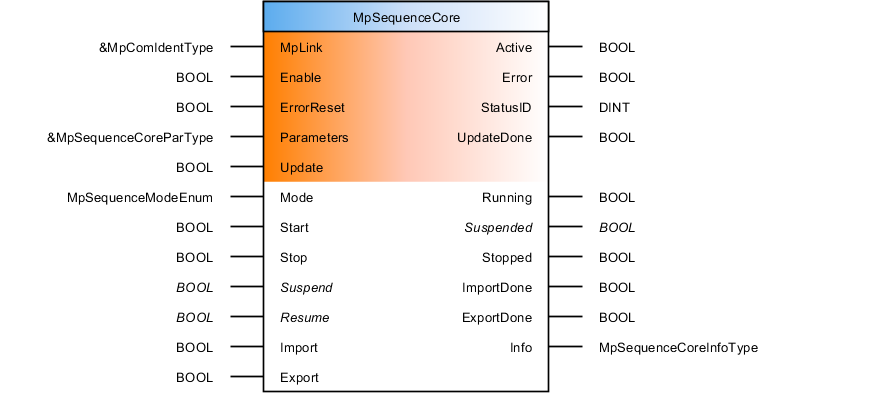 mpsequencecore_opt