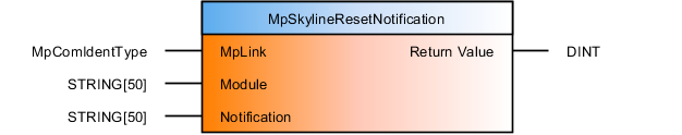 mpskylineresetnotification