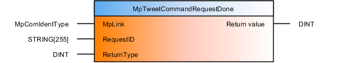 mptweetcommandrequestdone
