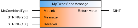 mptweetsendmessage