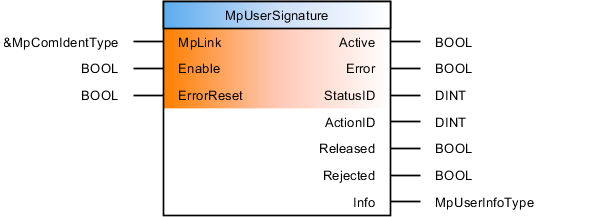 mpusercheckaction