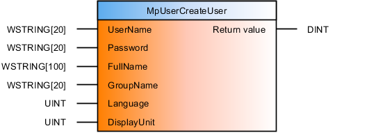 mpusercreateuser