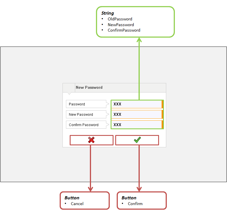 mpuserloginuipwddlgtype