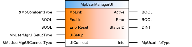 mpusermanagerui