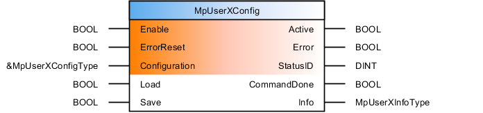 mpuserxconfig