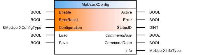 mpuserxconfig_opt