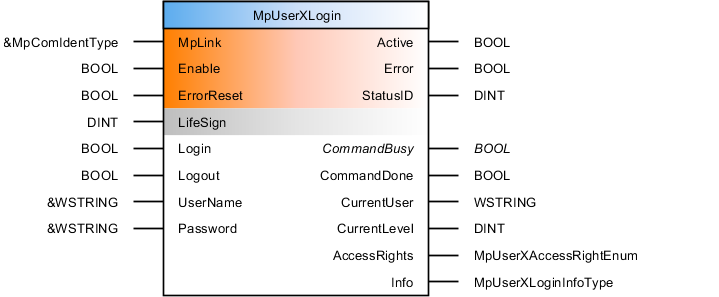 mpuserxlogin_opt