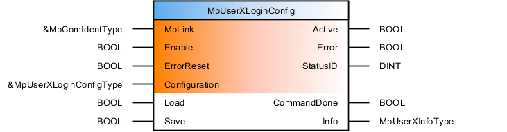 mpuserxloginconfig