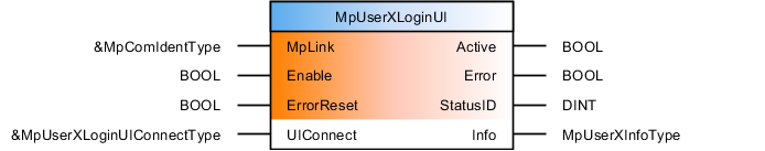 mpuserxloginui