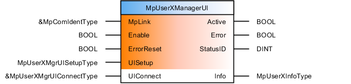 mpuserxmanagerui