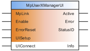 mpuserxmanagerui_fub