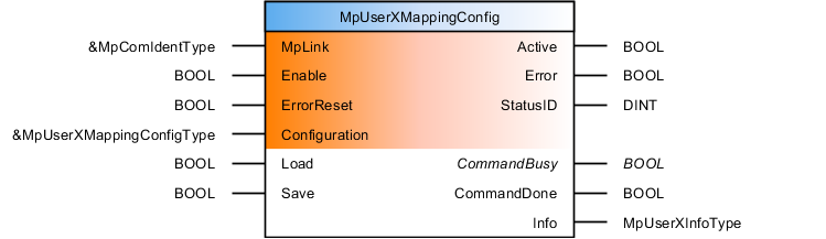 mpuserxmappingconfig_opt