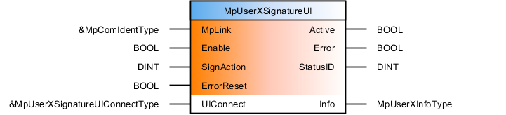 mpuserxsignatureui