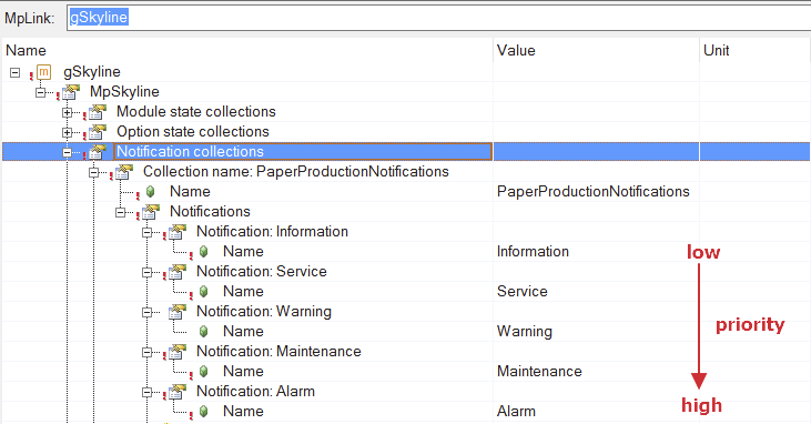 notification_priority