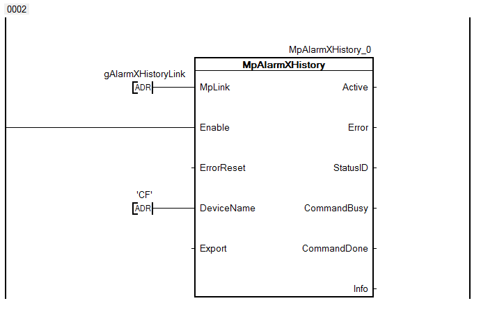 para_mpalarmxhistory_cf