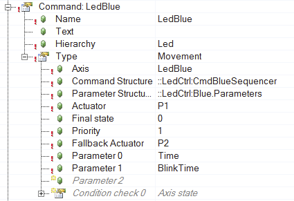 priorit-c3-a4t_config01