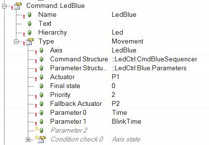 priorit-c3-a4t_config04