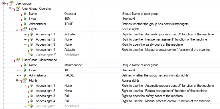 rightandfunctions