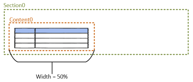 section_positioning