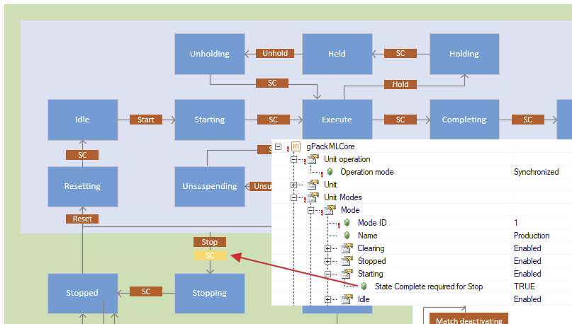 statecomplete_stop_graphic