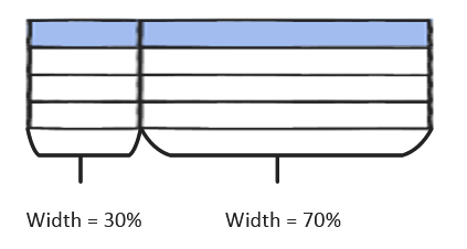 table_width_concept