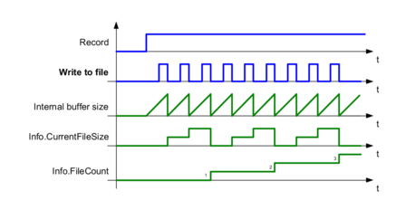 td_infostructure_437x232